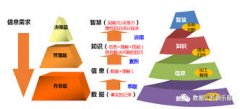 CI/CD 自动化部署流程实践指南